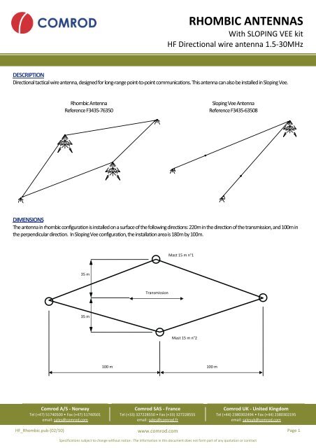 RHOMBIC ANTENNAS - Comrod