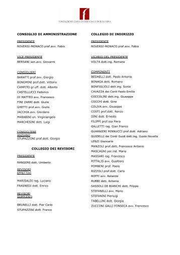 CONSIGLIO DI AMMINISTRAZIONE COLLEGIO DEI ... - Acri