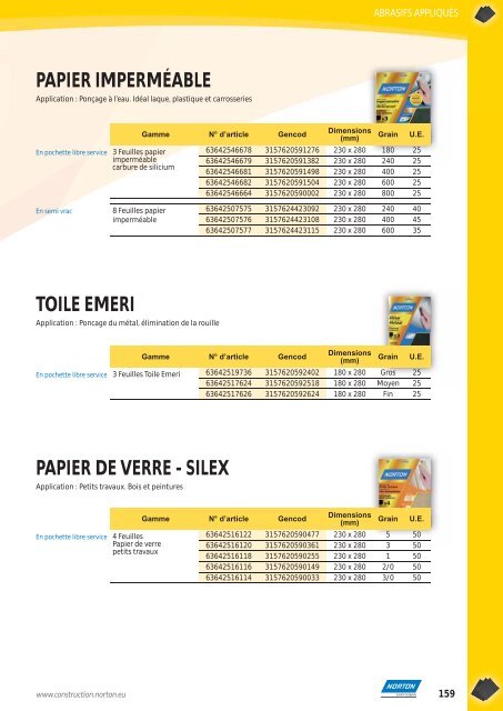 Abrasifs - Norton Construction Products