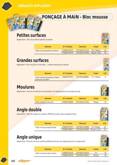 Abrasifs - Norton Construction Products