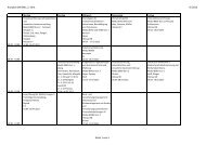 Kursplan BA BWL, 2. Sem. SS 2013 Seite 1 von 5