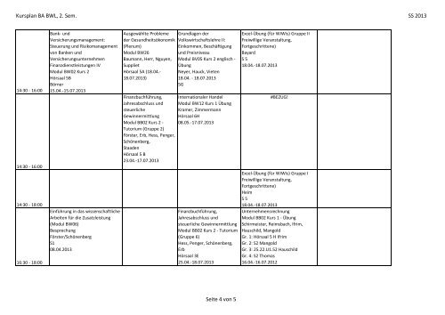 Kursplan BA BWL, 2. Sem. SS 2013 Seite 1 von 5