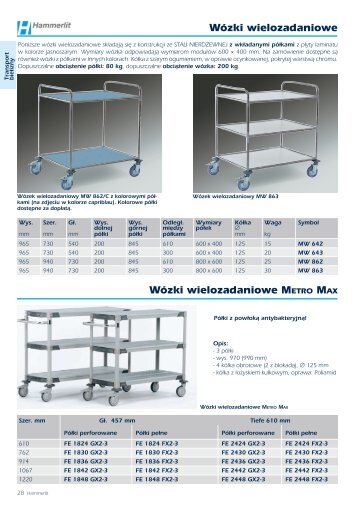 WÃ³zki wielozadaniowe WÃ³zki wielozadaniowe Metro Max - Hammerlit
