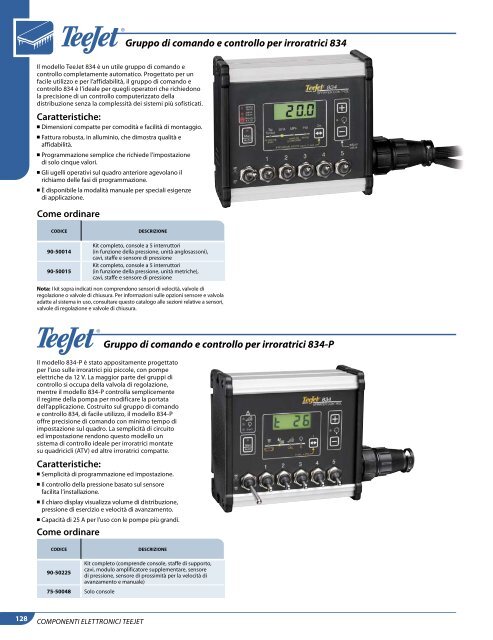 Catalog 50-IT_All_Low Res - TeeJet