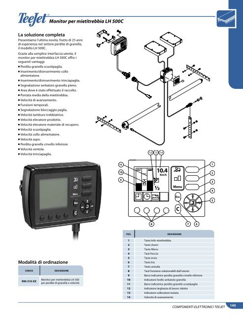 Catalog 50-IT_All_Low Res - TeeJet