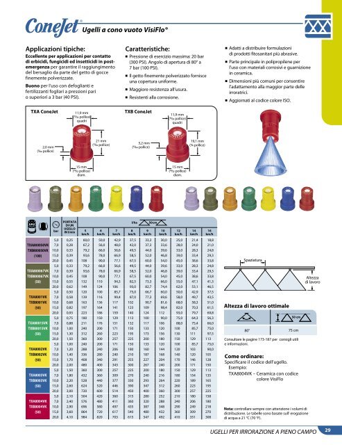 Catalog 50-IT_All_Low Res - TeeJet