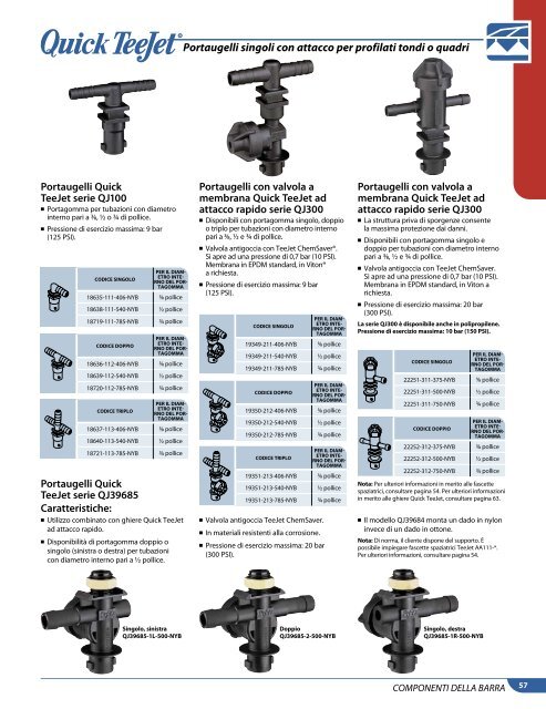 Catalog 50-IT_All_Low Res - TeeJet