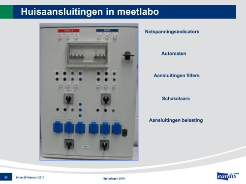 Spitsdagen 2010 - Eandis