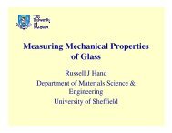 Measuring Mechanical Properties of Glass - Students.sgthome.co.uk