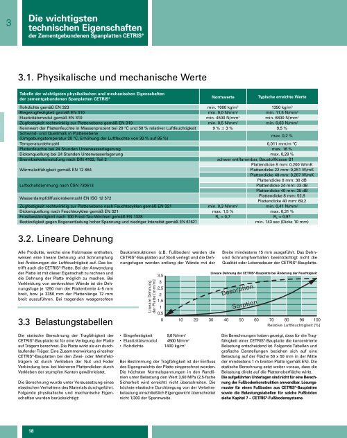 3 Die wichtigsten technischen Eigenschaften - Cetris