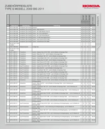 ZUBEHÖRPREISLISTE TYPE S MODELL 2009 BIS 2011 - Honda