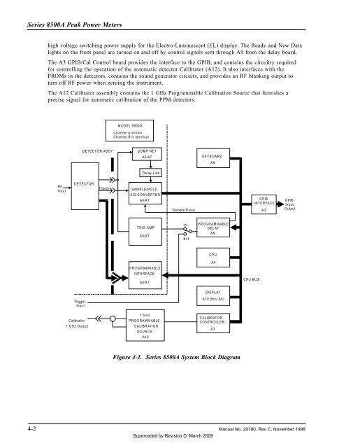 Manual - 8500A Series Peak Power Meter - Giga-tronics