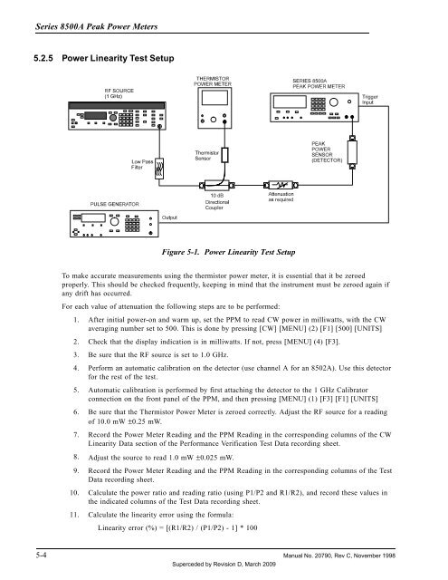 Manual - 8500A Series Peak Power Meter - Giga-tronics