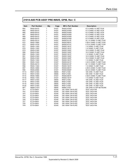 Manual - 8500A Series Peak Power Meter - Giga-tronics