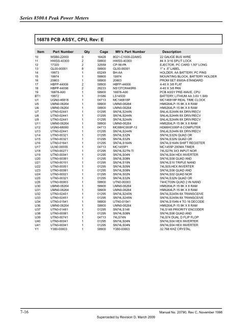 Manual - 8500A Series Peak Power Meter - Giga-tronics