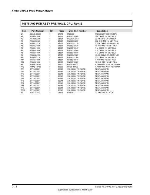 Manual - 8500A Series Peak Power Meter - Giga-tronics