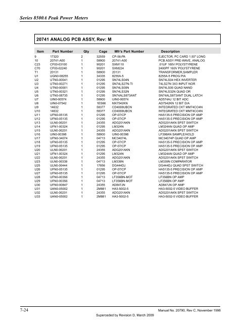 Manual - 8500A Series Peak Power Meter - Giga-tronics