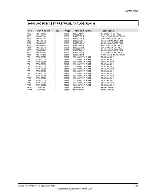 Manual - 8500A Series Peak Power Meter - Giga-tronics