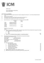 COST ACCOUNTING - Institute of Commercial Management