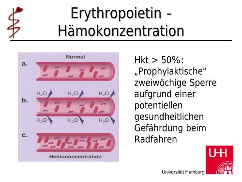 Doping-Prävalenz valenz im Sportstudio - Hamburger Sportbund e.V.