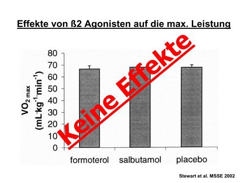 Doping-Prävalenz valenz im Sportstudio - Hamburger Sportbund e.V.