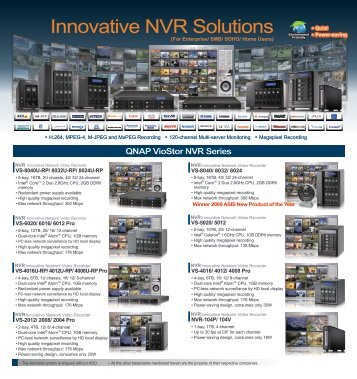 Innovative NVR Solutions - About QNAP