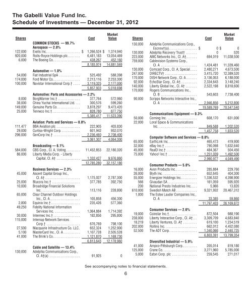 Recent Annual Report - Gabelli