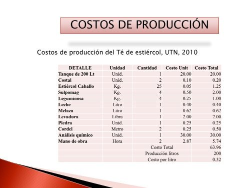 DEFENSA TESIS.pdf - Repositorio UTN