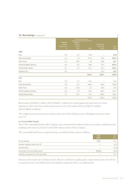 Mandarin Oriental International Limited - Mandarin Oriental Hotel ...