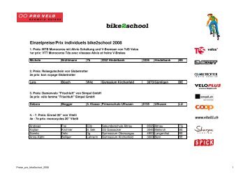 Einzelpreise/Prix individuels bike2school 2008