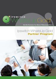 Ipswitch WhatsUp Gold