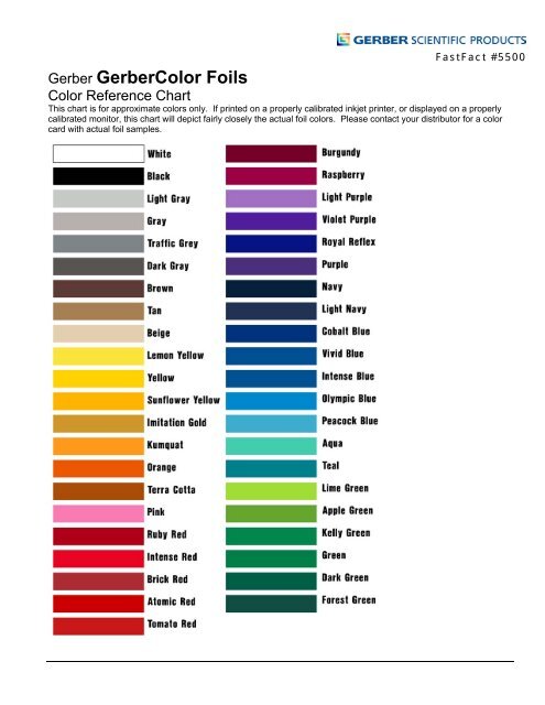 Reference: Sample of Colour Chart..