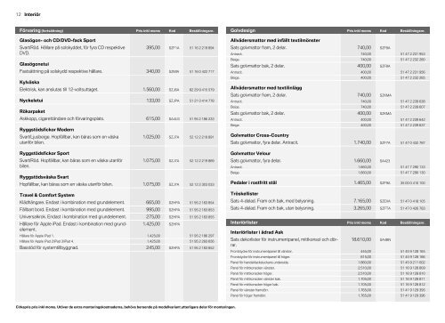 TillbehÃƒÂ¶r (PDF) - Bmw