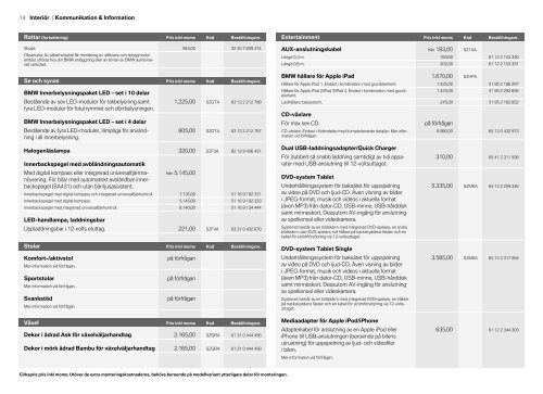 TillbehÃƒÂ¶r (PDF) - Bmw