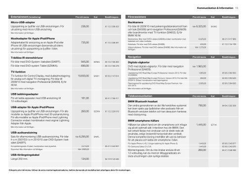 TillbehÃƒÂ¶r (PDF) - Bmw