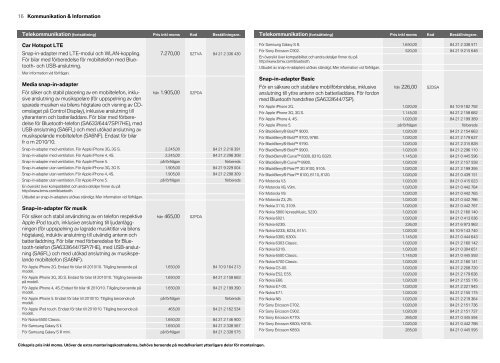 TillbehÃƒÂ¶r (PDF) - Bmw