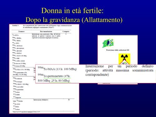 Presentazione di PowerPoint