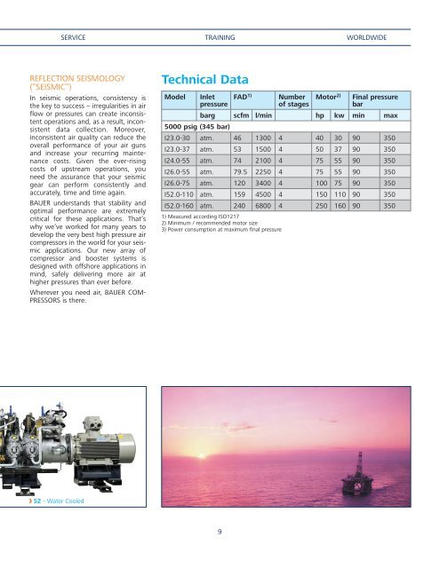 Offshore Brochure - BAUER Compressors