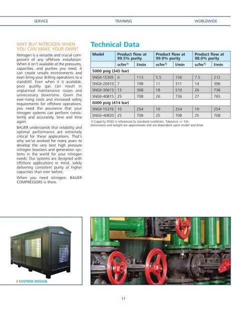 Offshore Brochure - BAUER Compressors