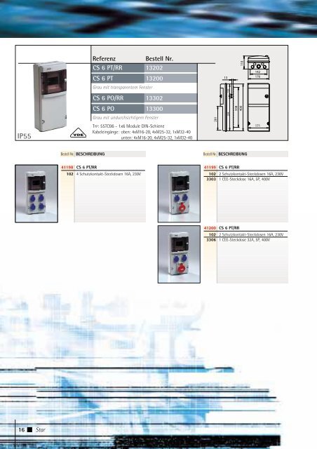 Zusatzinfos (PDF) 2733 KB - PVO GMBH