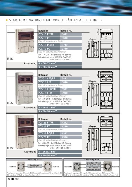 Zusatzinfos (PDF) 2733 KB - PVO GMBH