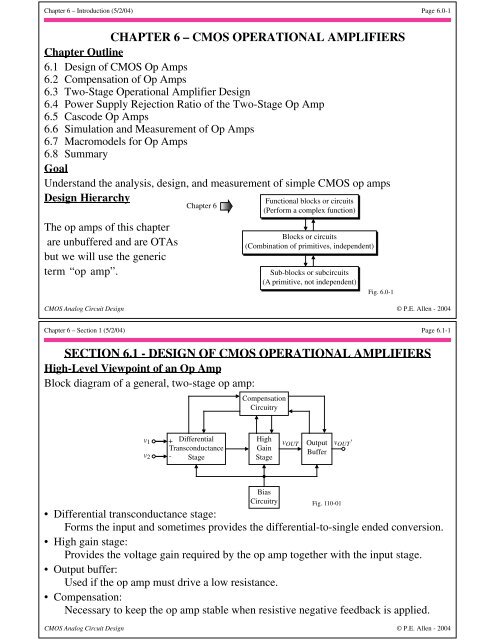Chapter 6 Analog Ic Design Org