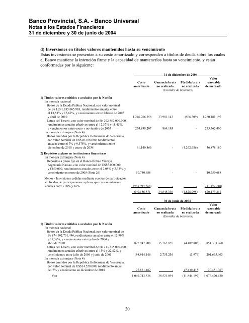 Informe Segundo Semestre 2004 - Banco Provincial