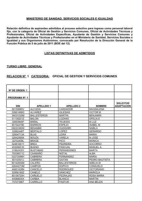 Listados definitivos de admitidos - Imserso