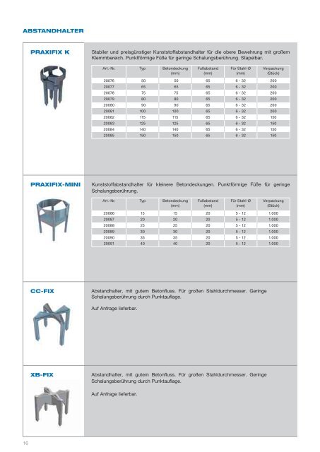 Katalog 2012 (pdf 1,8 MB) - Reuss-Seifert GmbH