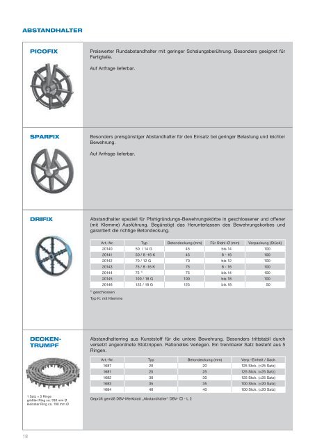 Katalog 2012 (pdf 1,8 MB) - Reuss-Seifert GmbH