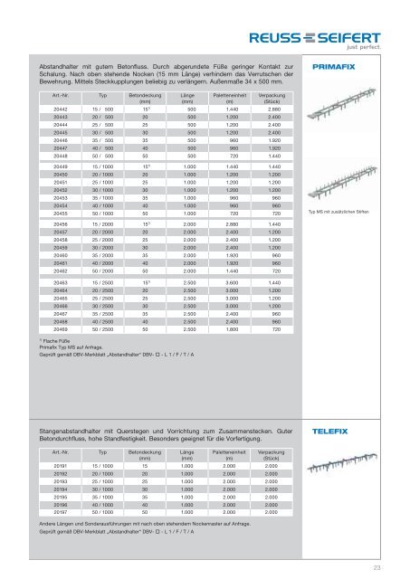 Katalog 2012 (pdf 1,8 MB) - Reuss-Seifert GmbH