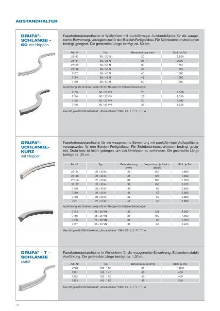 Katalog 2012 (pdf 1,8 MB) - Reuss-Seifert GmbH