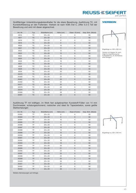 Katalog 2012 (pdf 1,8 MB) - Reuss-Seifert GmbH