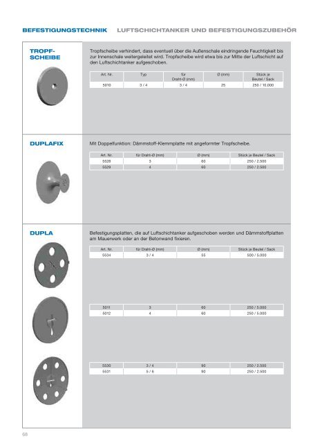 Katalog 2012 (pdf 1,8 MB) - Reuss-Seifert GmbH